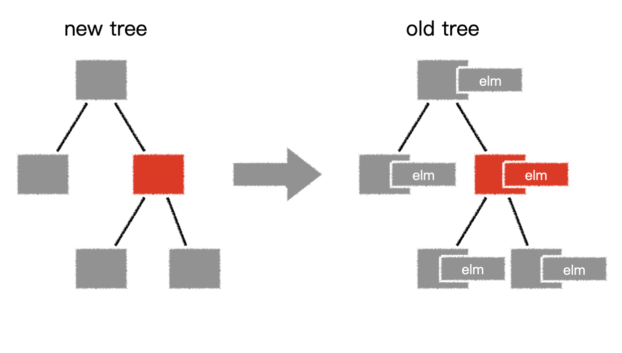 image-20210225144108143