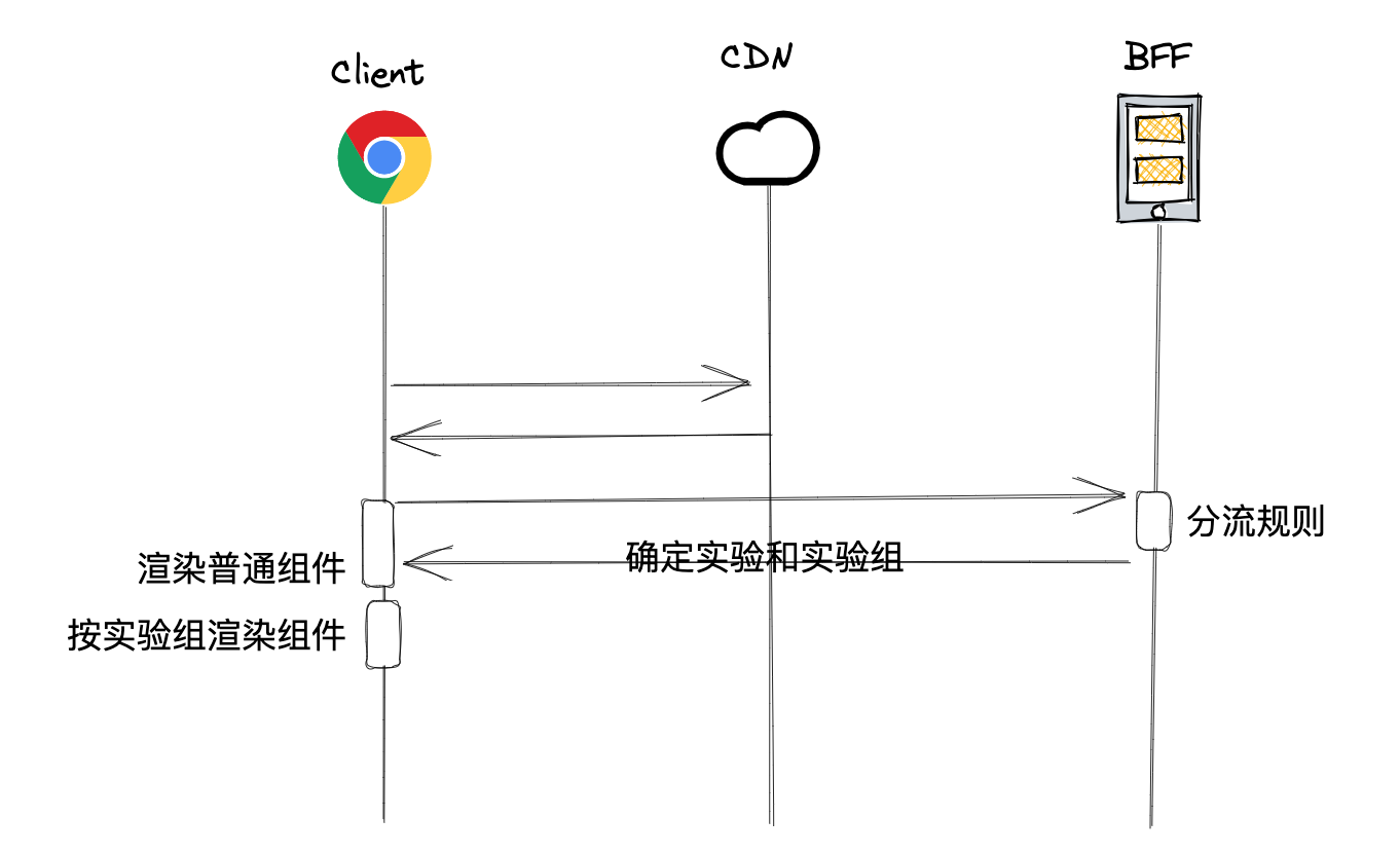 image-20240306194033162