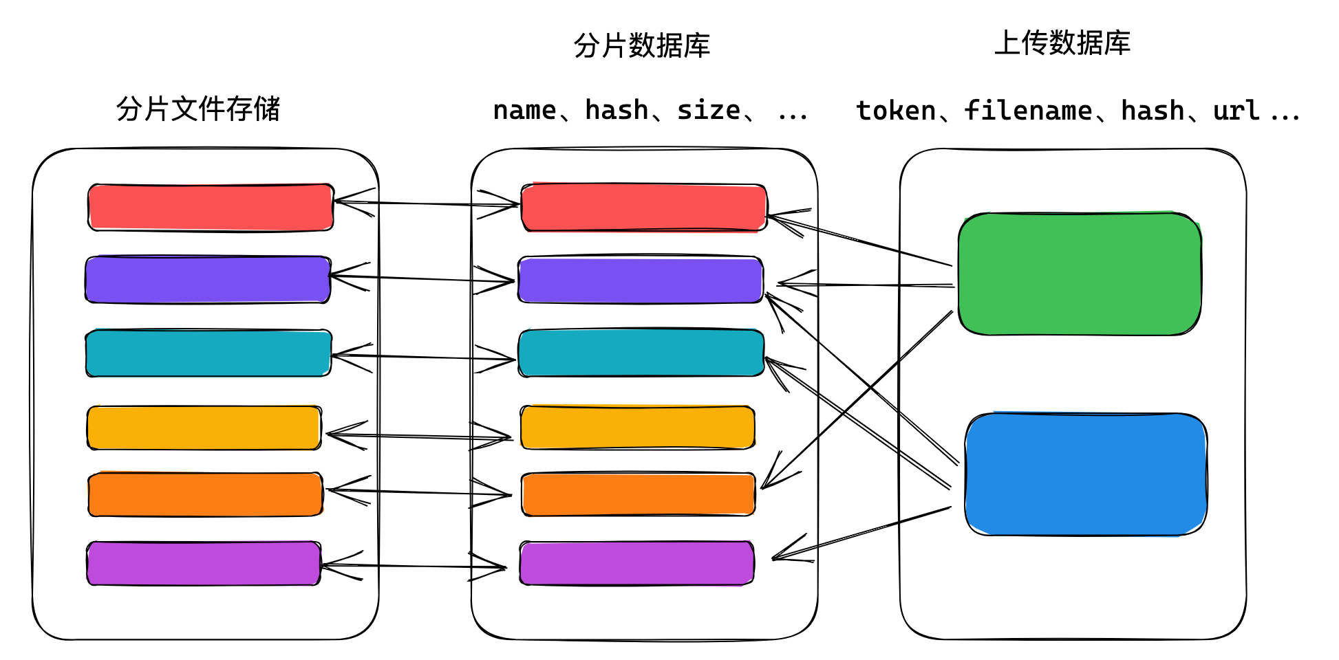image-20240313135216753