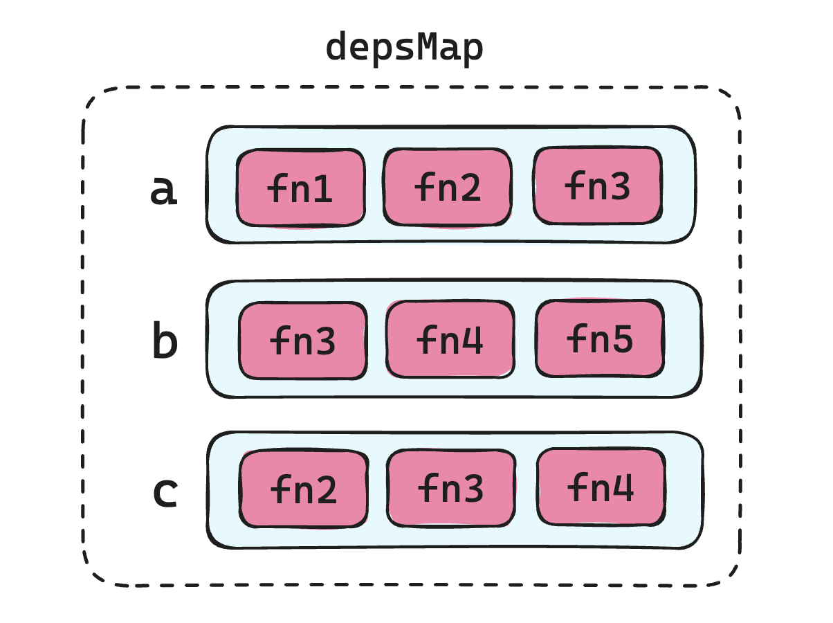 image-20240530085612443