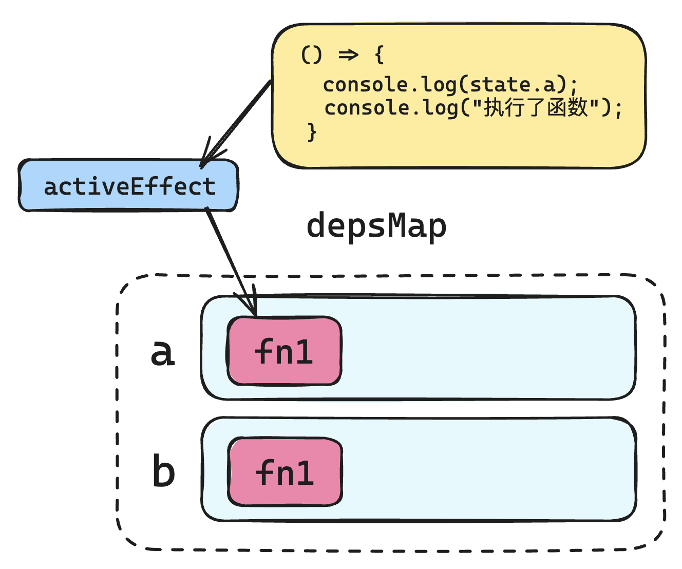 image-20240530092137893